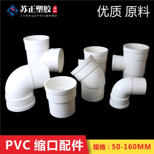 PVC110�s����ֱͨ�ӏ��^�������^�¿s�пs׃��������l