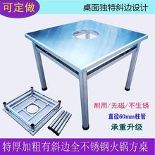 ������ʽб߅�OӋ�¿�P䓷������_�A���L���ķ�����̨����