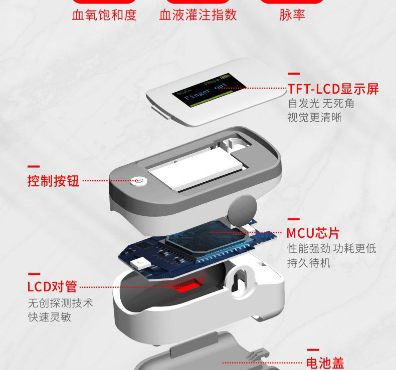最新版血氧仪详情_06