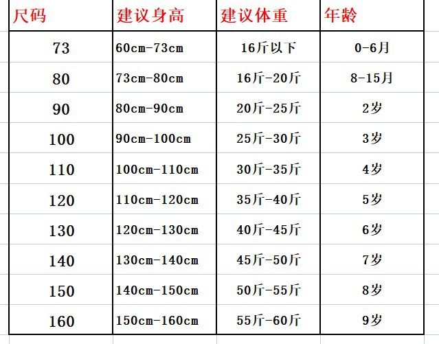 详情图