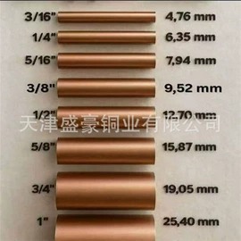 铜及铜合金材;铜;铝及铝合金材