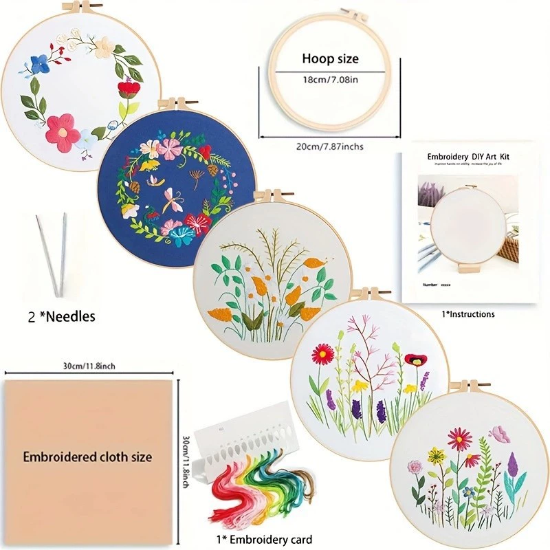 Трансграничный начальный уровень вышивки DIY ткань для вышивки крестом комплект материалов в европейском стиле рамка для вышивки набор для рисования английский европейский набор для вышивки