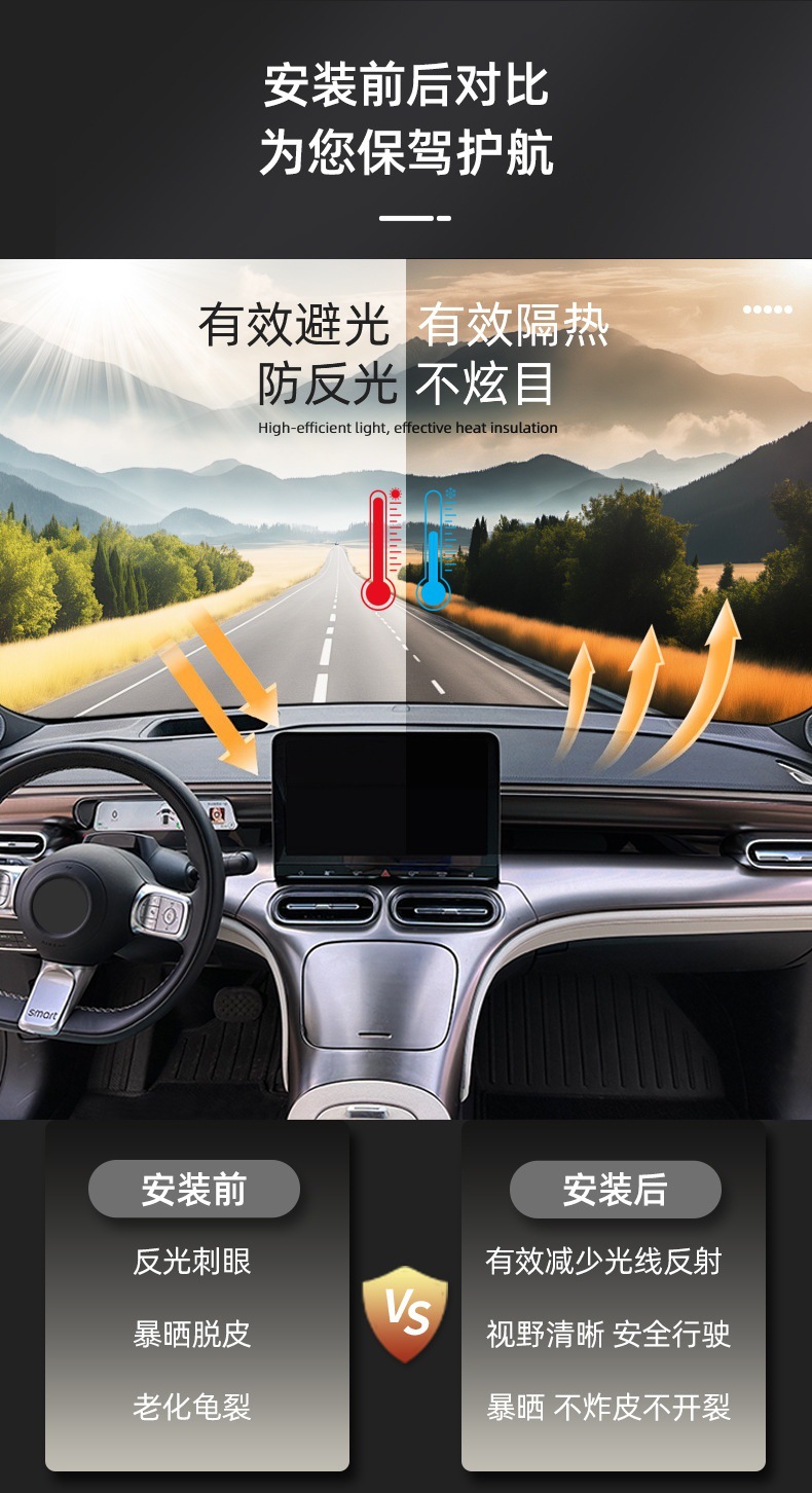 Cross-border exclusive supply of right-hand drive Toyota Rumion car dashboard sun visor, center console dashboard cover, and sun protection mat