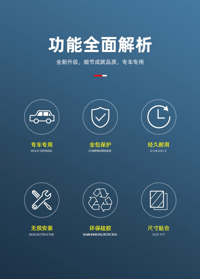 Mercedes-Benz new C- class GLC300L/C260L cup anti-slip pad silicone protective cover E300L/E-class interior decoration