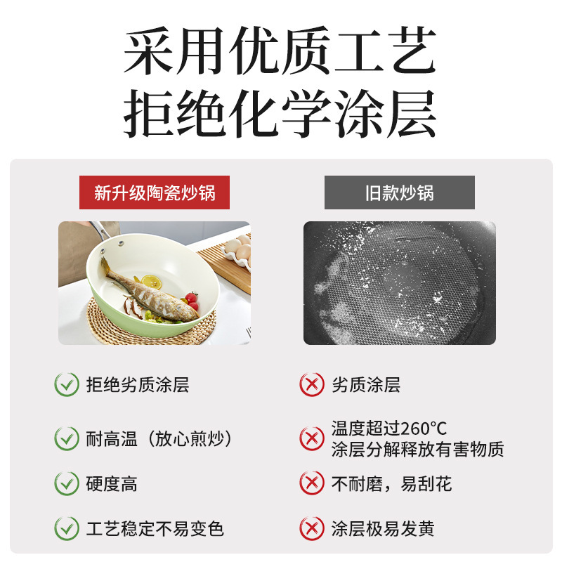 陶瓷炒锅不粘锅家用牛排煎锅不沾锅燃气灶电磁炉专用平底锅炒菜锅|undefined