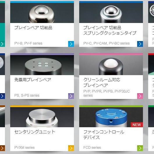 日本ATEC爱泰克planeveyor万向球滚珠轴承PVXM300R-15