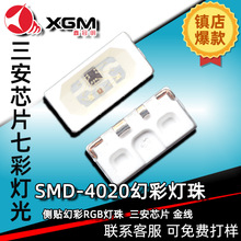 4020�òʂȰl��������IC�ɾ���RGB�߲�LED��4020�l��Շ�����