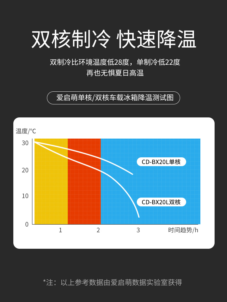 车载冰箱_11.jpg