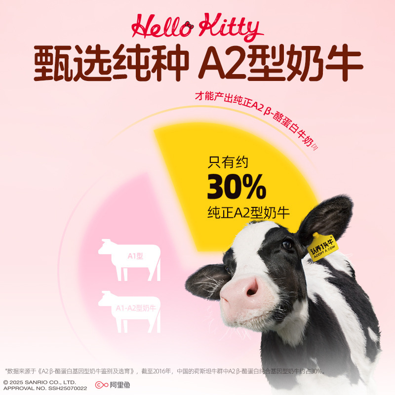 认养一头牛吨吨奶HelloKitty低温奶冷藏奶新鲜牛奶儿童奶早餐|undefined