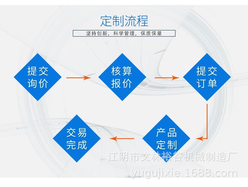 12545752407_1576972400