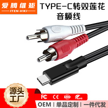 ���Sֱ�l���~�h��type-c�D�pAVɏ����USB-C�DRCAһ�ֶ����l�����