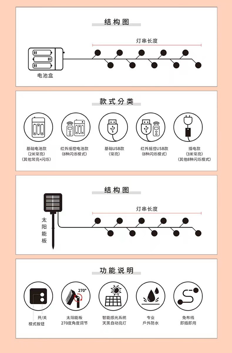 O1CN01y27UoV2IdZt7EujEP_!!2210920069309-0-cib.jpg?__r__=1703576984551