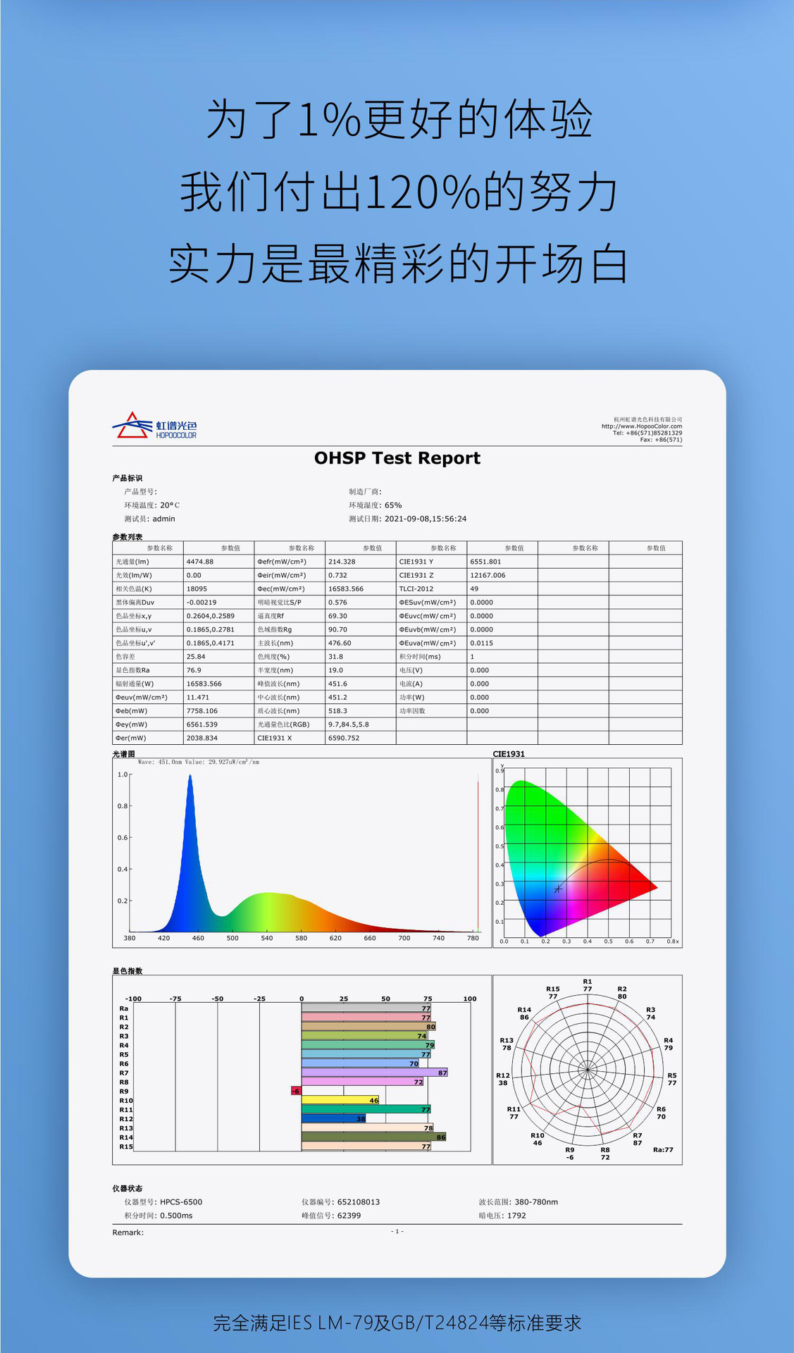 HPCS6500中文详情页_03
