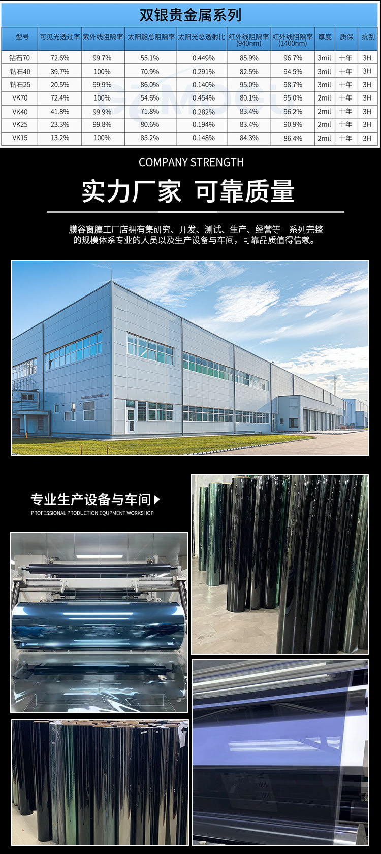 Double Silver Precious Metal Series Car Solar Film Metal Wire Explosion-Proof Film Vk40 High Heat Insulation Vk70 Metal Diamond 70