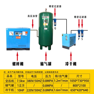 Hava kompressorları – noise - 10a-75kw-power-frequency-standard-complete-set