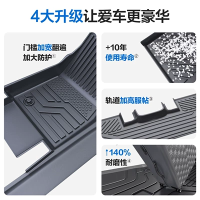 Loop Waterproof Floor Mats: Modelə uyğun ayaqaltı