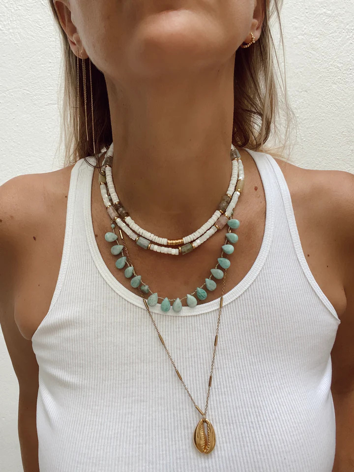 100g Weight Necklace Classification Titanium Steel Chain Material 20 PCS/Package Quantity Holiday, Travel, Daily Occasion Beaded, natural stone, Titanium Steel Material Geometric Pattern Women's Gender Beaded Design Casual, Marine Style Style Casual Marine Style Geometric Beaded Natural Stone Titanium Steel Necklace In Bulk 1