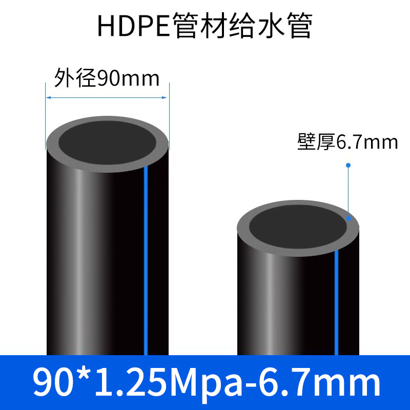 pe水管国标全新料PE饮用水管加厚pe水管硬管足米足厚自来水管pe管|undefined