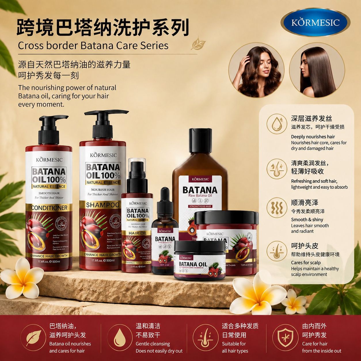 Transfronterizo KORMESIC Batana champú máscara para el cabello máscara para la limpieza de la cabeza comercio exterior al por mayor spot
