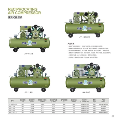 Jiebao Air Compressor Industrial: Hava kompressorları