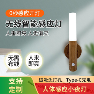 �羳�¿����w���ܸБ�Сҹ������ľ����ʽ�W�t�����늱ڟ��Շ���