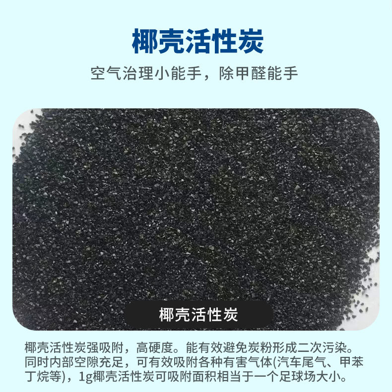 Fulisheng Fragrance Air Freshener is compatible with WENJIE and is available in stock. It is a high-quality nano-silver activated carbon multi-effect fragrance air conditioning filter