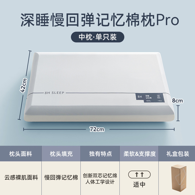 五星级星球酒店专用枕零压深睡慢回弹记忆棉枕芯护颈椎助成人枕头|undefined