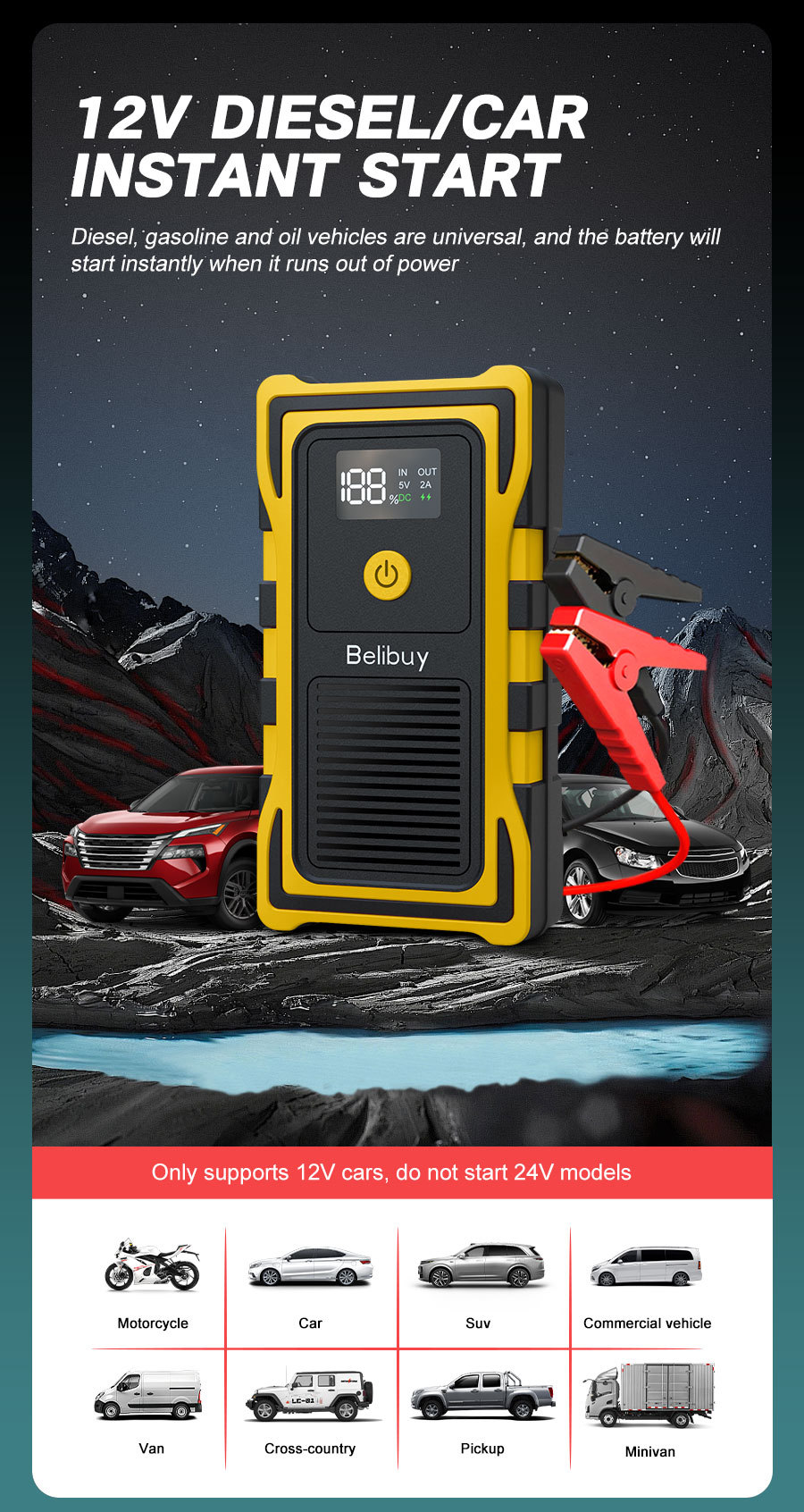 Cross-border portable multifunctional car emergency power supply for battery rescue and outdoor vehicle battery assistance