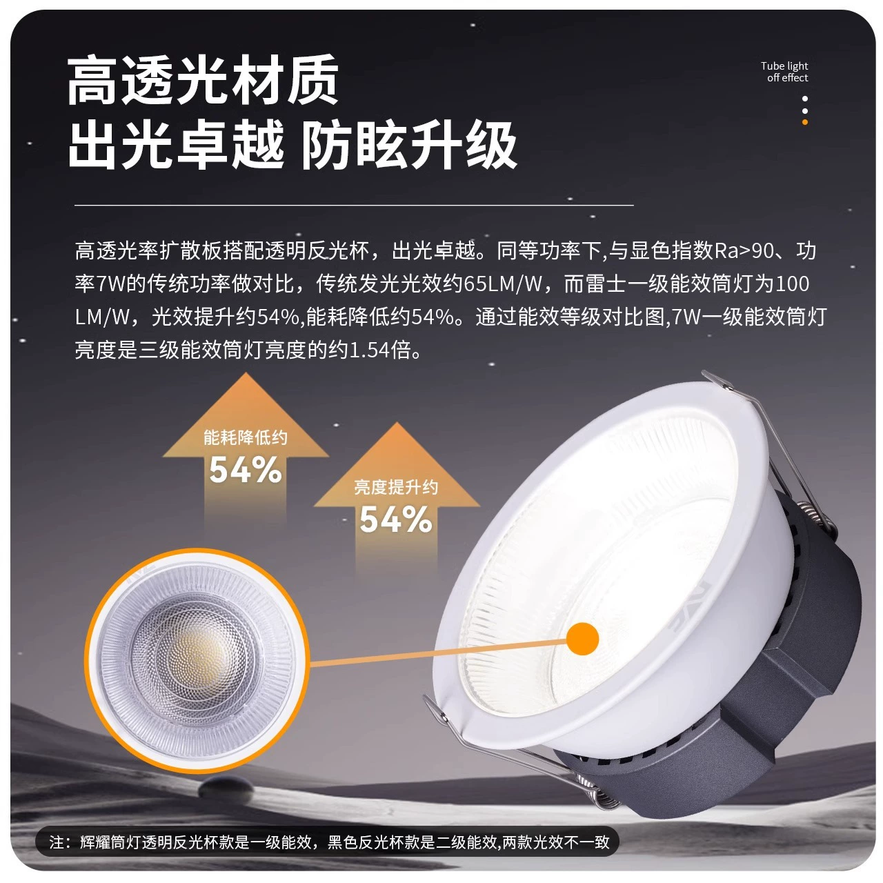 LED lights, ceiling light, ceiling spot lighting for living room, high power
