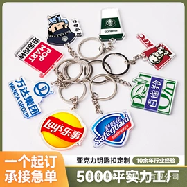 冰箱贴;动漫立牌;钥匙扣及钥匙扣配件