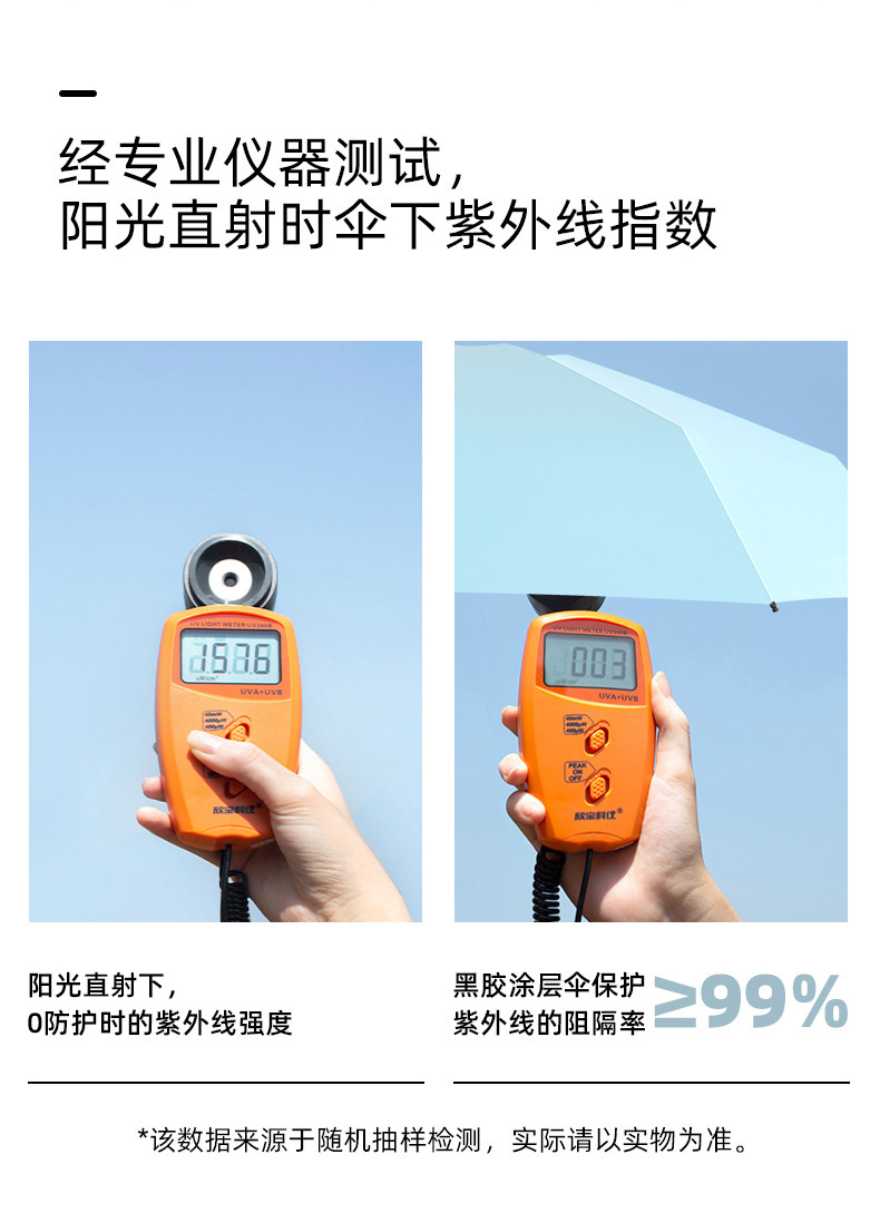 O1CN01daggu51N5HtnB7OUc_!!3245