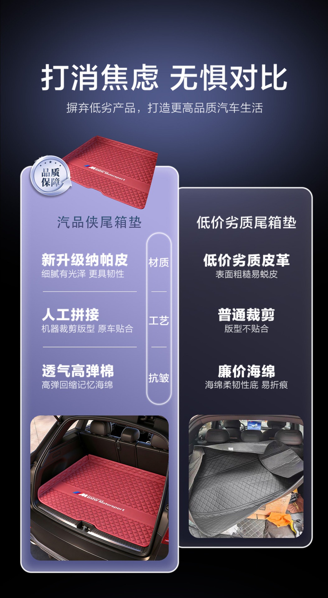 Specialized Car Trunk Mat for Bmw X1, X2, X3, X4, X5, I3, 73 Series, 325Li, 330Li, 5 Series, 525Li, 530Li