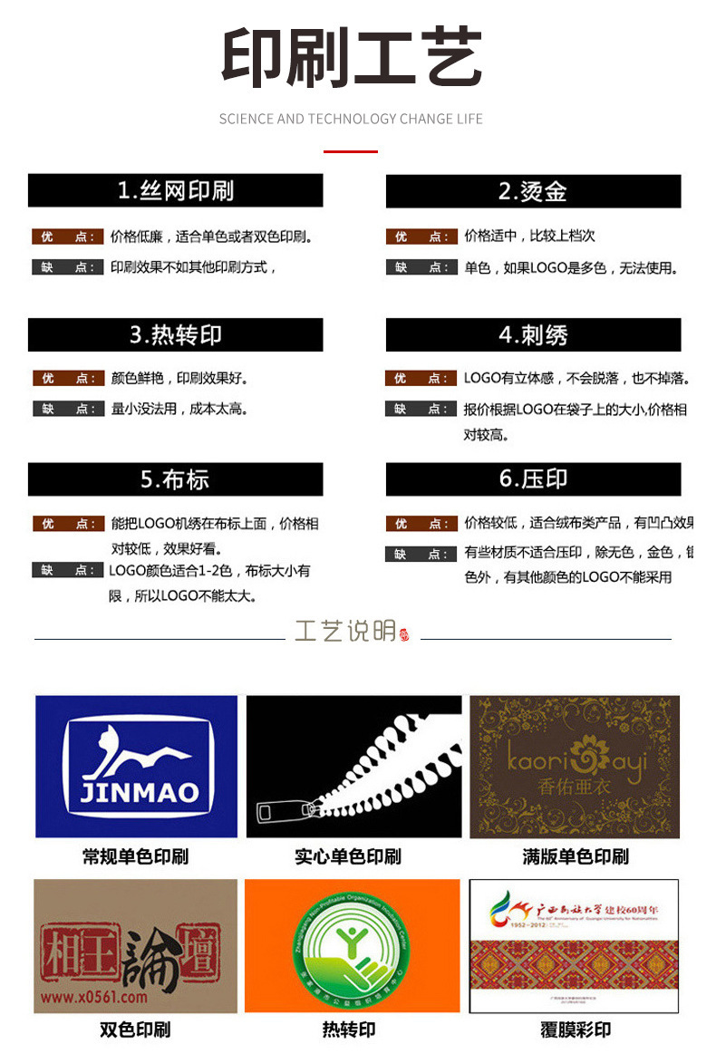 无纺布印刷工艺