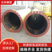 Vôڏzܸ߉mzˮ䓽zzܸ߉ ݔˮz