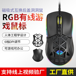 GM921�Α����RGB�l��늸����7�I���k���̄տɲ�ж���w