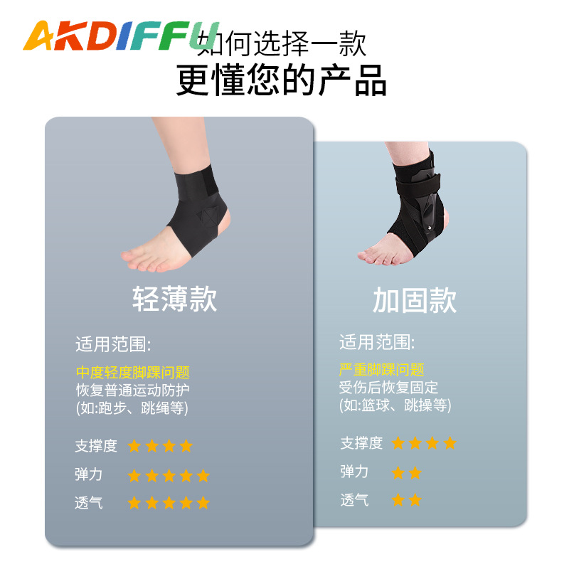 Protección de tobillo deportivo Protección anti-Tobillo Protección DE LA PIEL ultrafina-que se pega fija corriendo baloncesto esguince de tobillo entrenamiento protección de tobillo