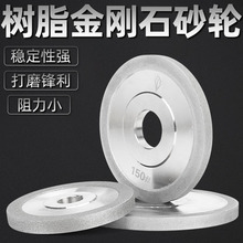 ����ʯƽ��ɰ݆ ĥ���Cɰ݆ �Ͻ�ɰ݆ ����ʯ��б߅����ɰ݆