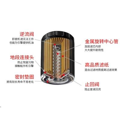 Oil filter 18 Jaguar Models and