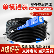 �����Ʒ�z�b��ģ���|2 4о���۽�8о12о�ܿՑ���6оSC/LC/FC/ST