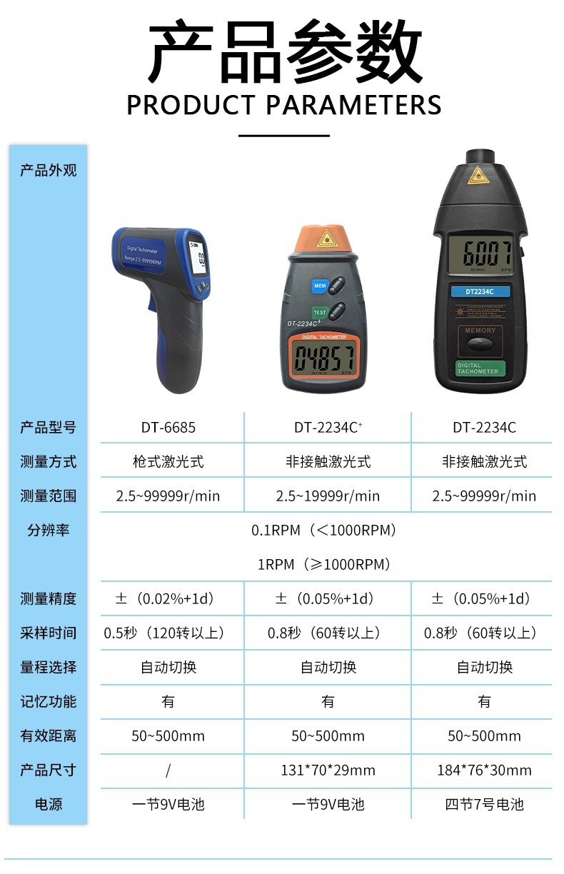 Laser tachometer Digital Display speed measuring instrument motor speed measuring instrument speedometer tachometer high precision speed measuring device