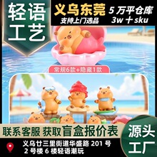 �������һ��ä�����k��Ƥ�������Д[������ֱ�N�bYƷ���l��Ȥ