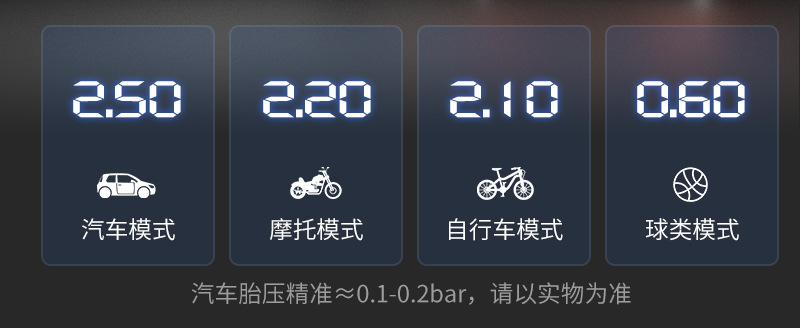 Multifunctional car inflator emergency start power supply all-in-one car portable air pump 12V power supply