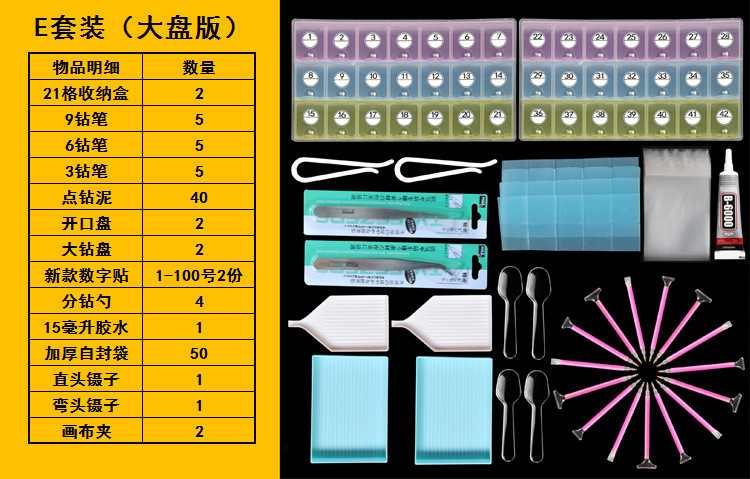 (E) Juego de herramientas