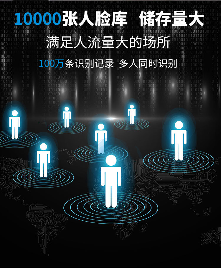 楼宇对讲访客系统