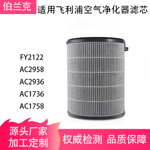 Compatible with Philips Fy2122 Air Purifier Ac2958/Ac2936/Ac1736/Ac1758 Filter