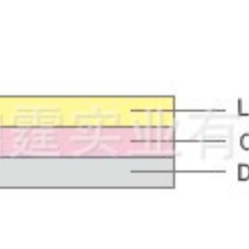 ��Բ��ϴ ���� Cleaning Wafer