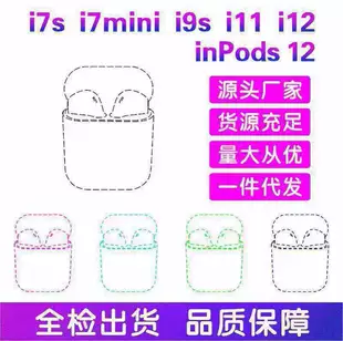 Product Media