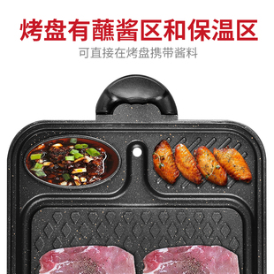 Korean Induction Cooker Gas Barbecue Plate Maifan Stone Fried Steak Non-Stick Smokeless Barbecue Pot Commercial Iron Plate Barbecue Pot