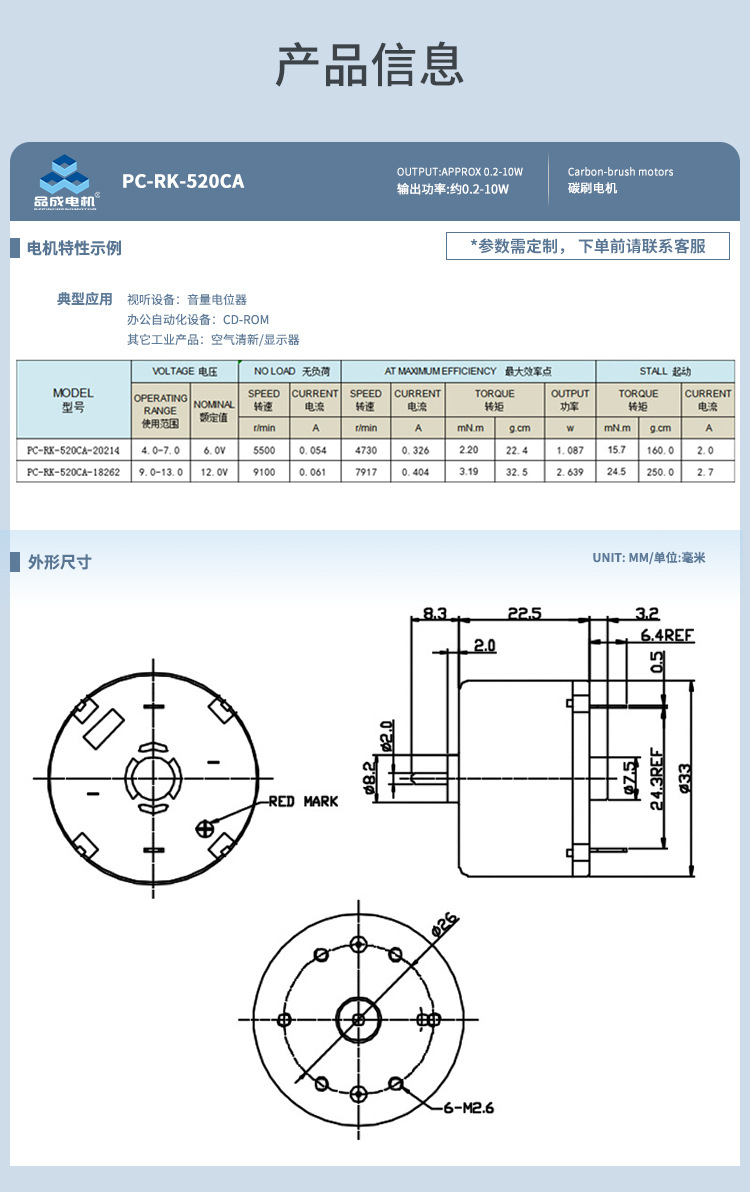 520电机详情页_02.jpg