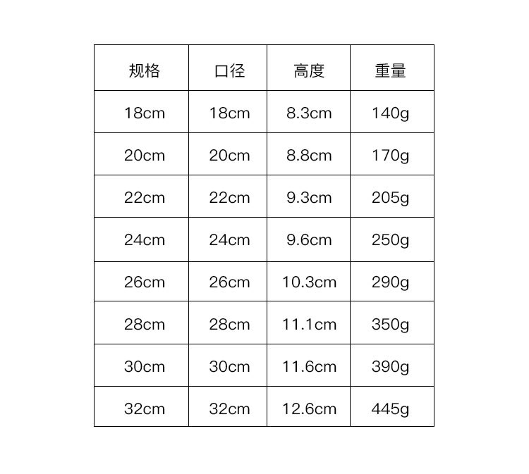 不锈钢盆详情_14.jpg